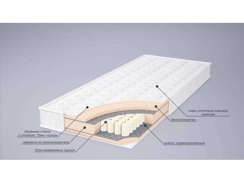 матрас корнелия tfk во Владимире