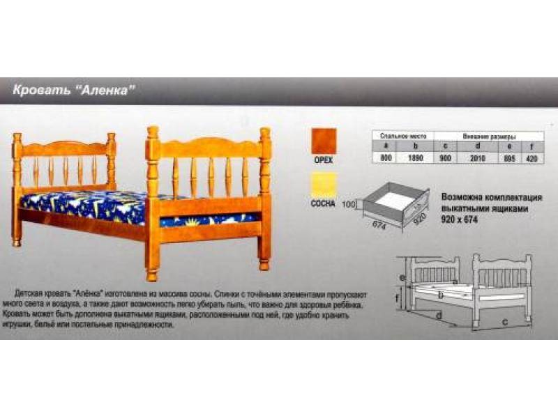 кровать аленка во Владимире