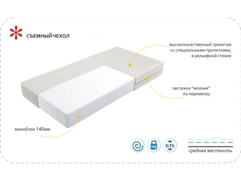 матрас imperial simple во Владимире