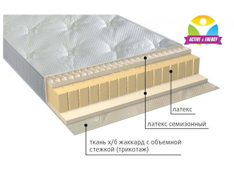 матрас люкс 7 зон во Владимире