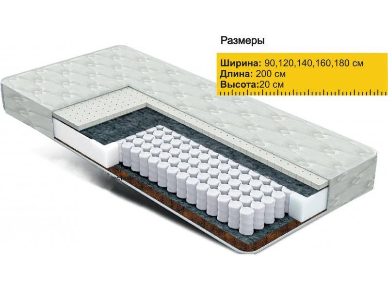 матрас независимые пружины латекс+кокос во Владимире