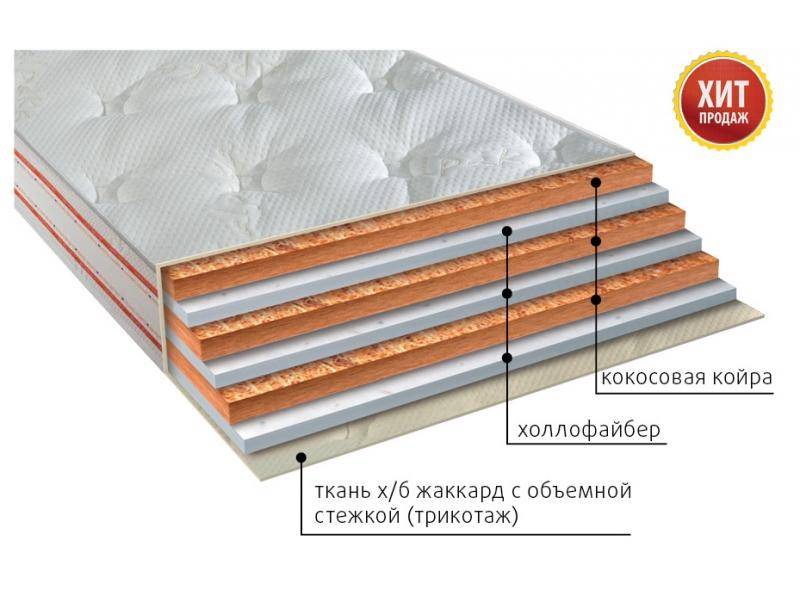 матрас био струтто сезон во Владимире