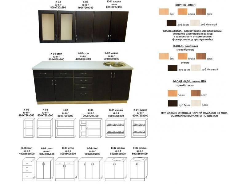 кухонный гарнитур прямой во Владимире