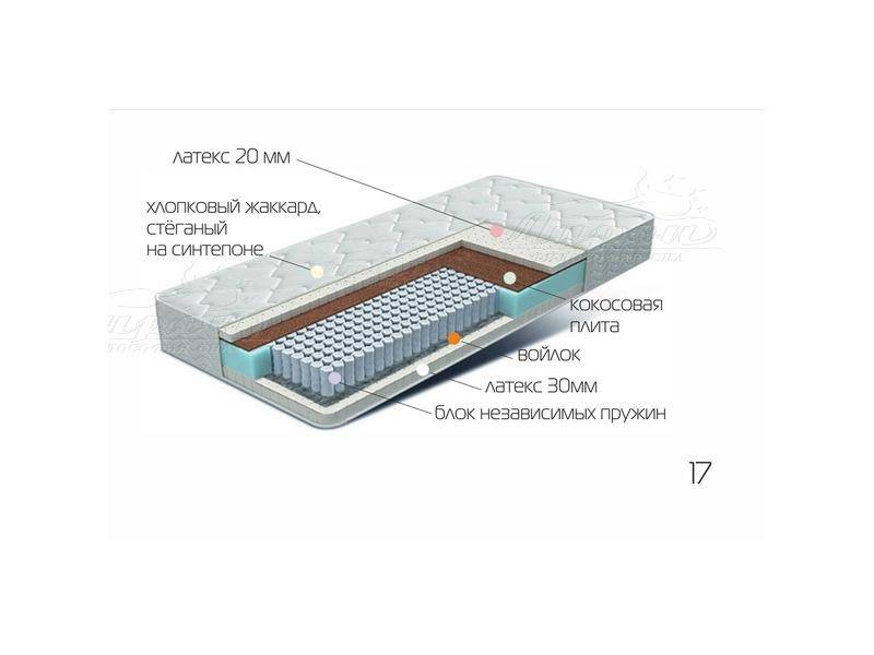 матрац лежебока во Владимире