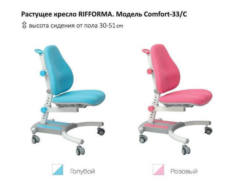 растущий стул-кресло comfort 33c во Владимире