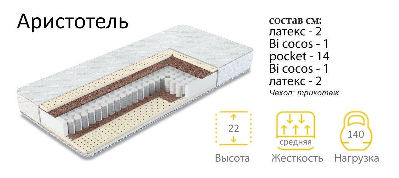 матрас аристотель во Владимире