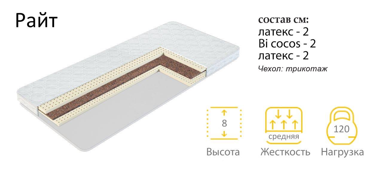 матрас райт во Владимире