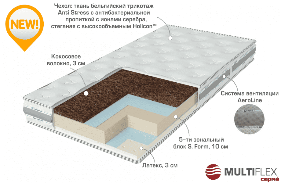 двухсторонний матрас start во Владимире