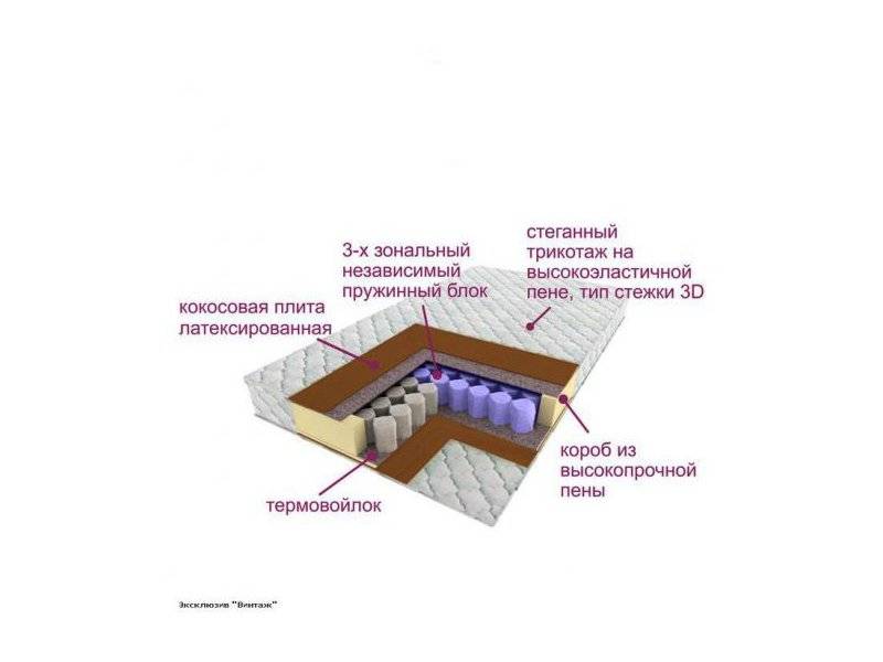 матрас трёхзональный эксклюзив-винтаж во Владимире