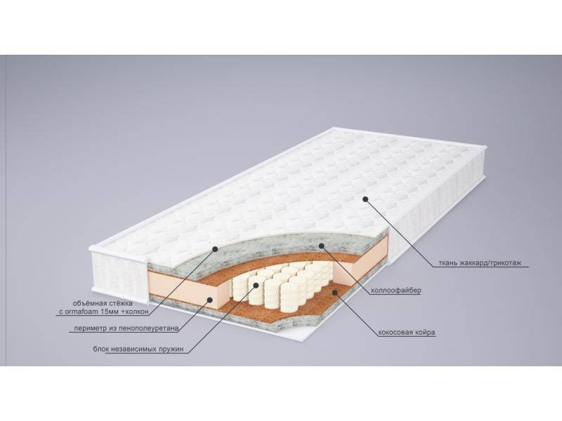матрас мери струтто плюс во Владимире