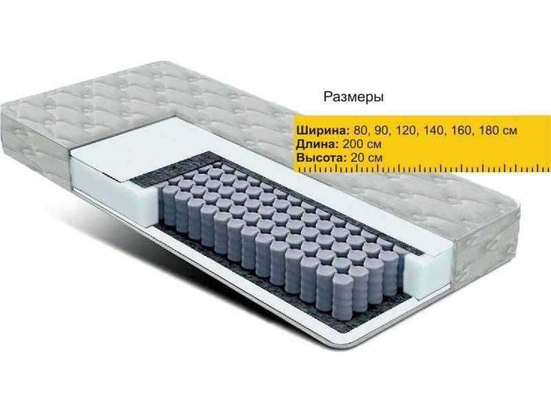 матрас независимые пружины струттофайбер во Владимире