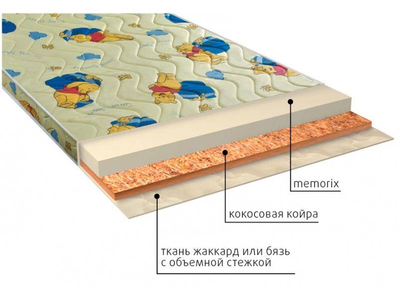 матрас детский умка (memorix) во Владимире