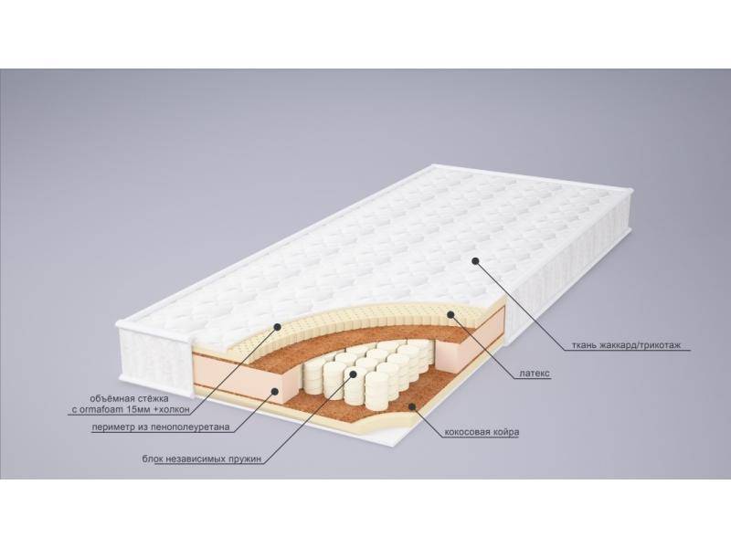 матрас ника латекс плюс во Владимире