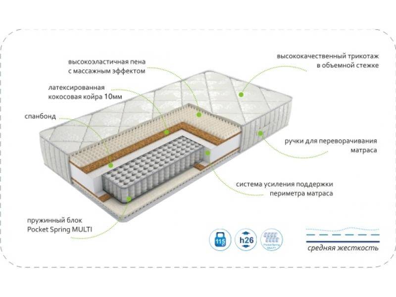 матрас dream rest multi во Владимире