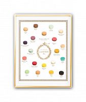 постер macaroons laduree а3 во Владимире