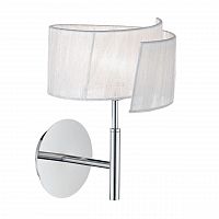 бра ideal lux nastrino ap1 во Владимире